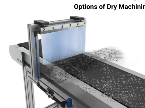 Options of dry machining