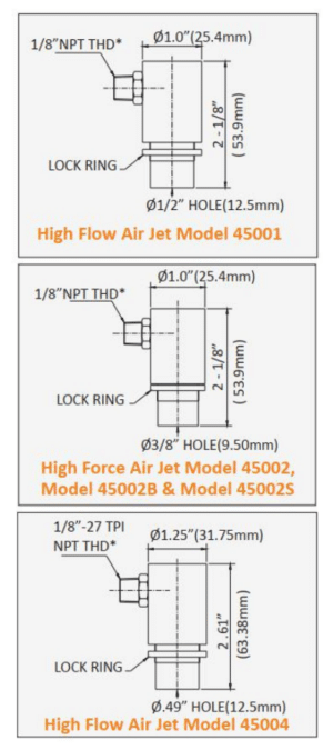 Air Jet Dimensions