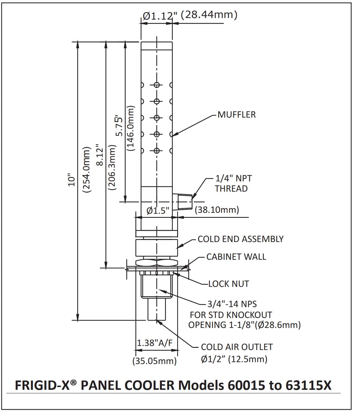 Enclosure Cooler Nex Flow