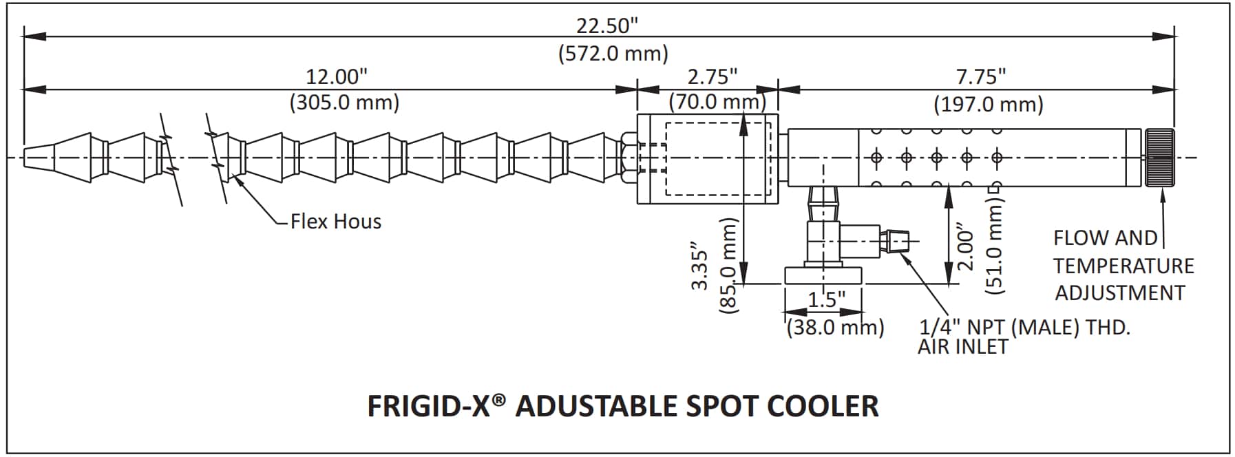 Dimension Adjustable Spot Cooler