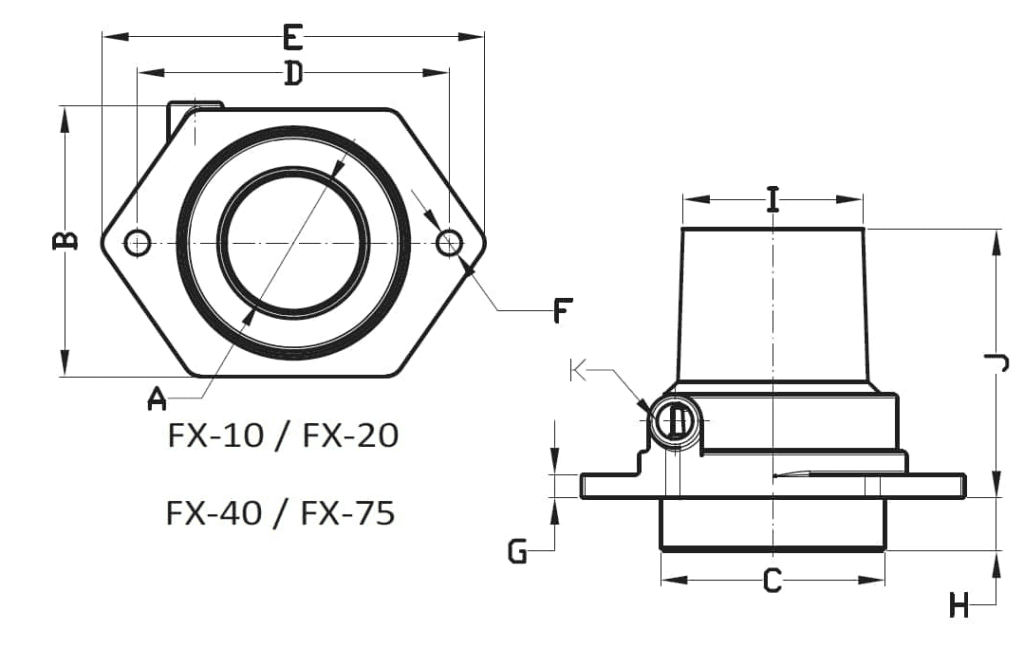 Flexmount System Chart Fixed X Stream